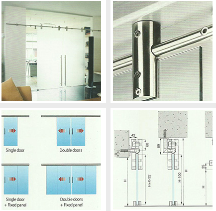 Cilindric Glass Door System